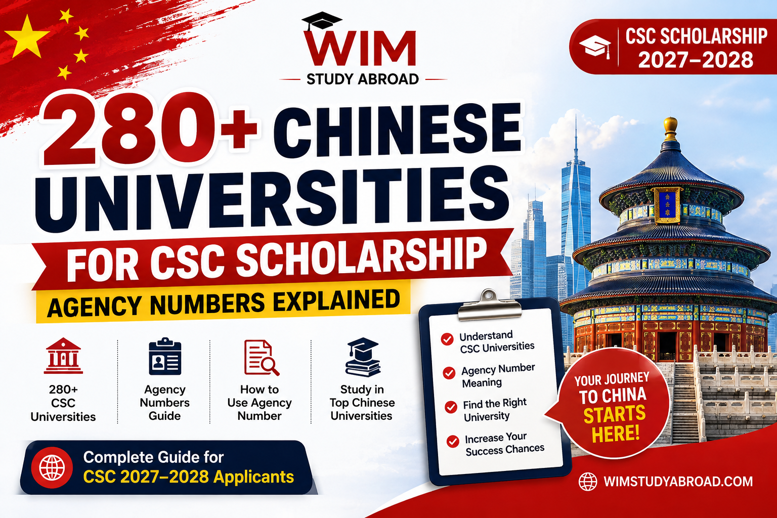 280+ Chinese universities for CSC Scholarship with agency numbers explained for 2027-2028