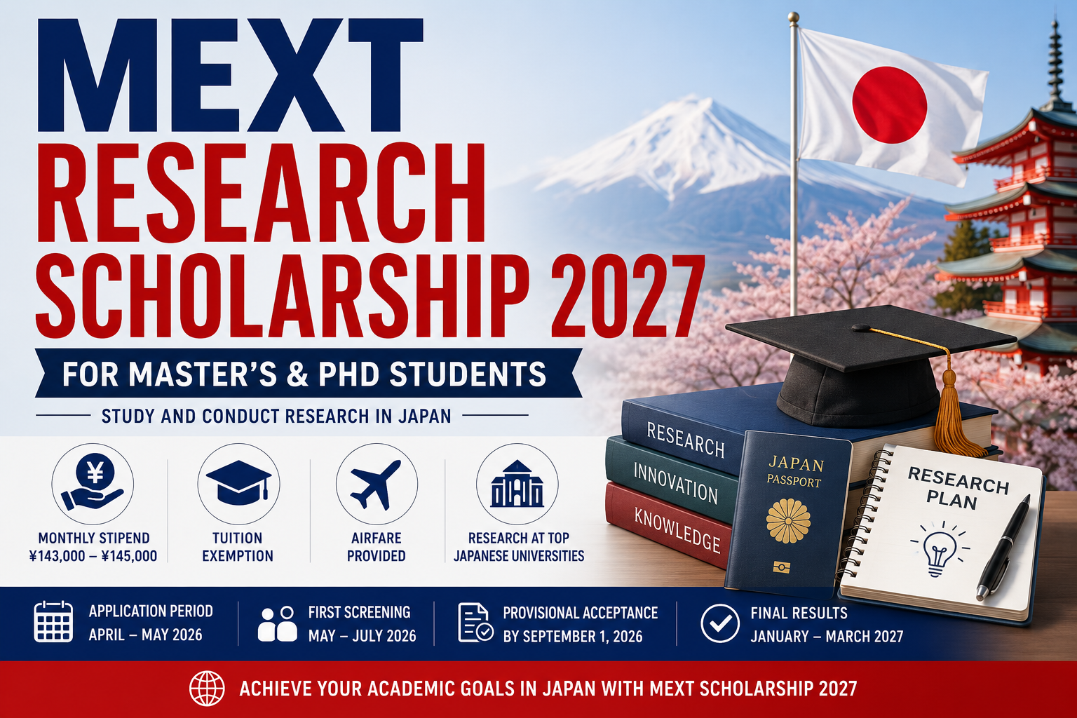 MEXT Research Scholarship 2027 for Master's and PhD international students in Japan